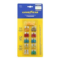 Предохранители Goodyear ««Standard»»